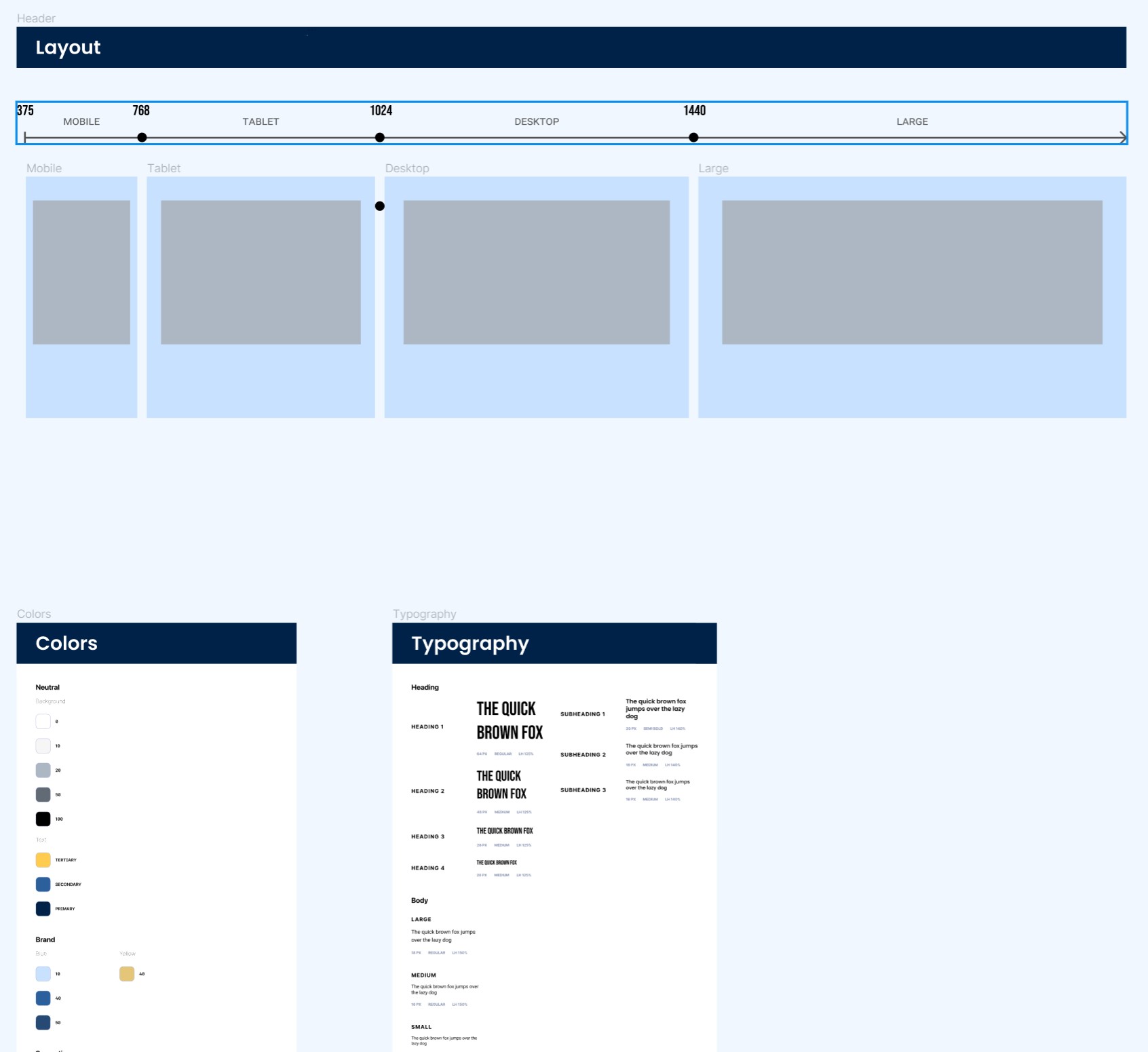 Atoms phase of the design system